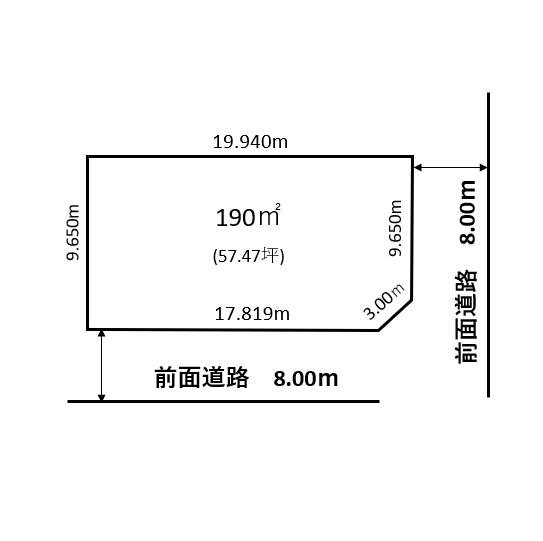 釧路町よし野5丁目　土地 間取り