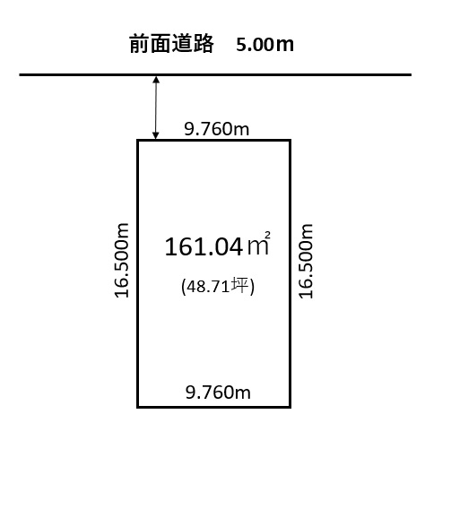 旭町　土地② 間取り