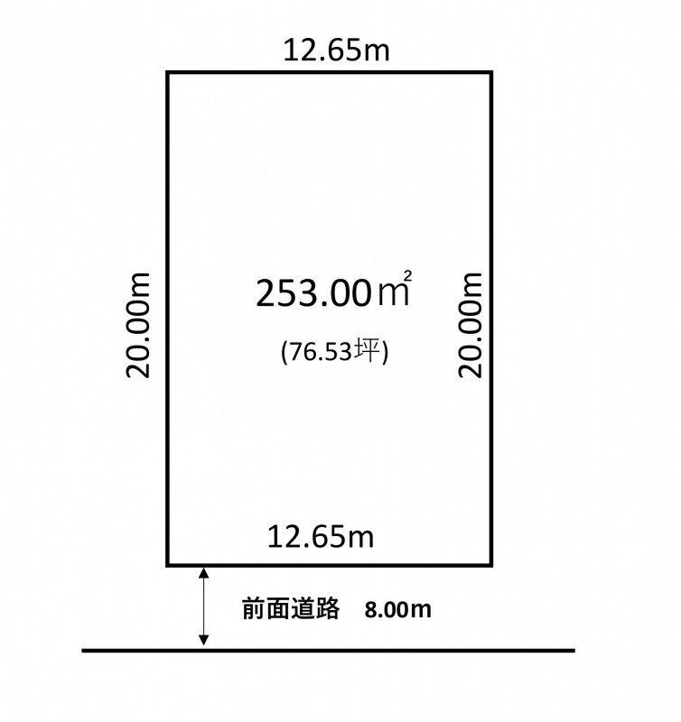 釧路町わらび二丁目　土地 間取り