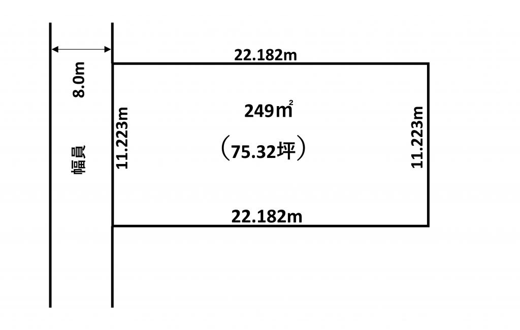 釧路市大楽毛西１丁目　土地 間取り