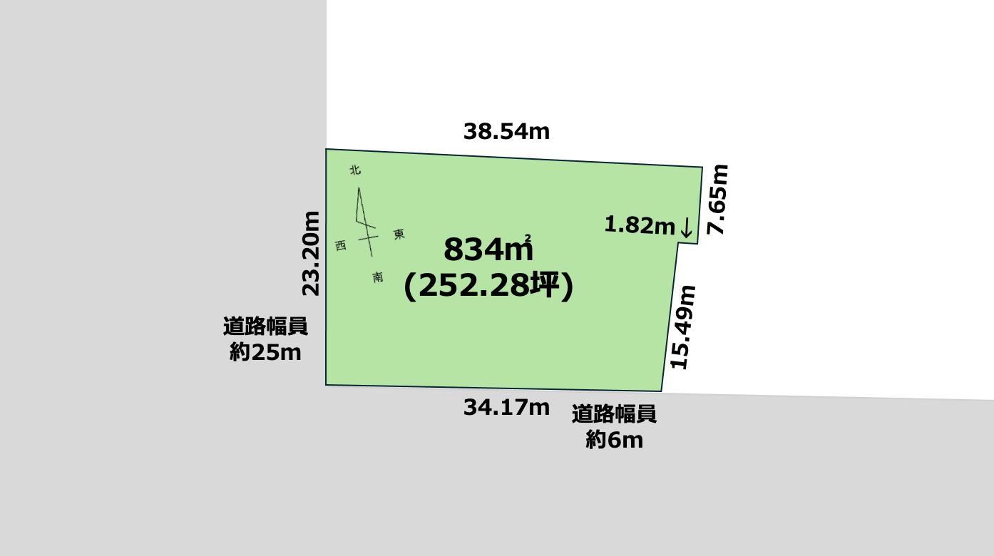 遠矢南　土地 間取り