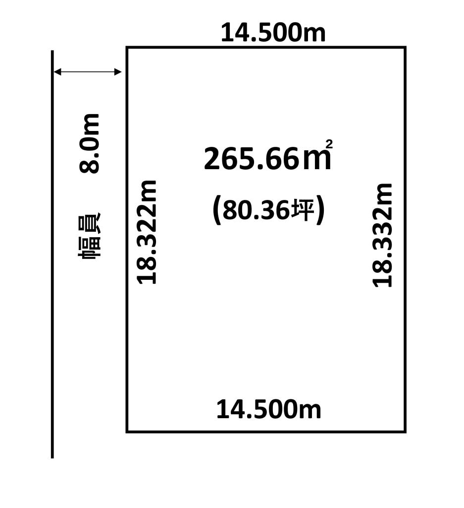 釧路市美原１丁目　土地